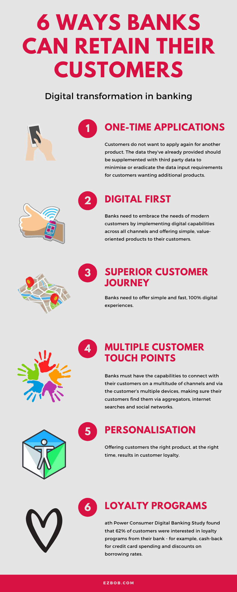 How banks can retain their customers in the digital age